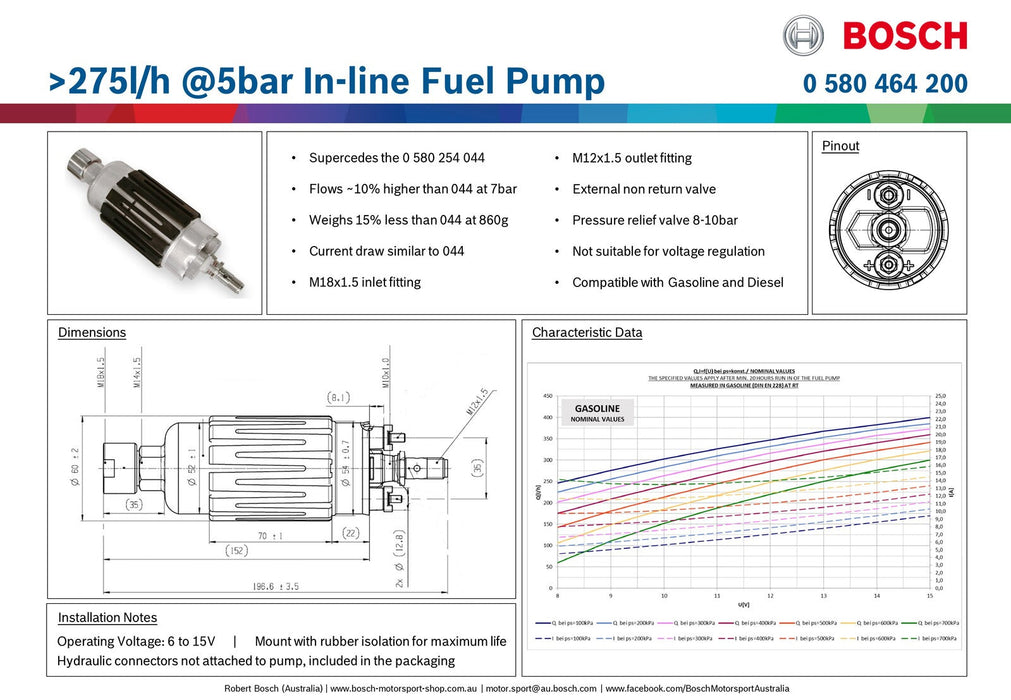 Bosch 200 In-Line Fuel Pump >275lph @ 5 Bar 0580464200