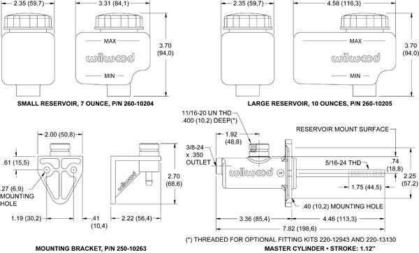 GKTech - WILWOOD CLUTCH MASTER CYLINDER ADAPTER TO SUIT S/R CHASSIS (CLCHADPTCOMBO)