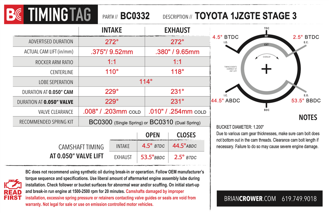 Brian Crower - Toyota 1JZGTE Stage 3 Camshafts - Race Spec (BC0332)