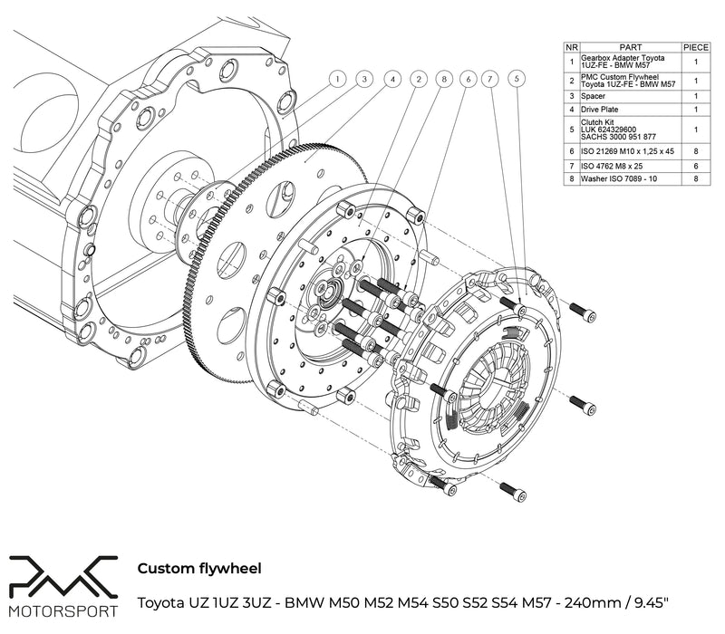 PMC Motorsport