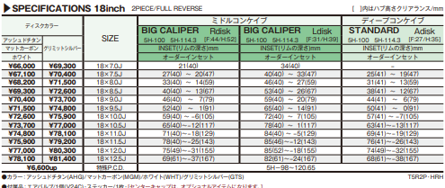 Work Emotion T5R 2P - 18"