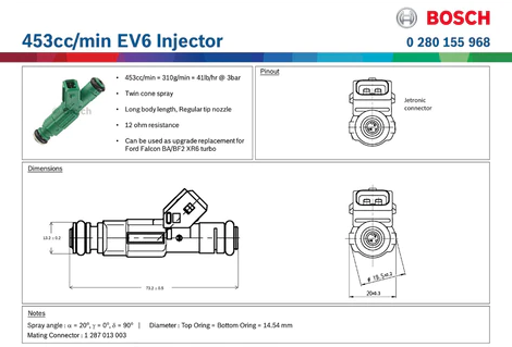 Bosch 453cc/440cc Full Length Fuel Injector (0280155968)