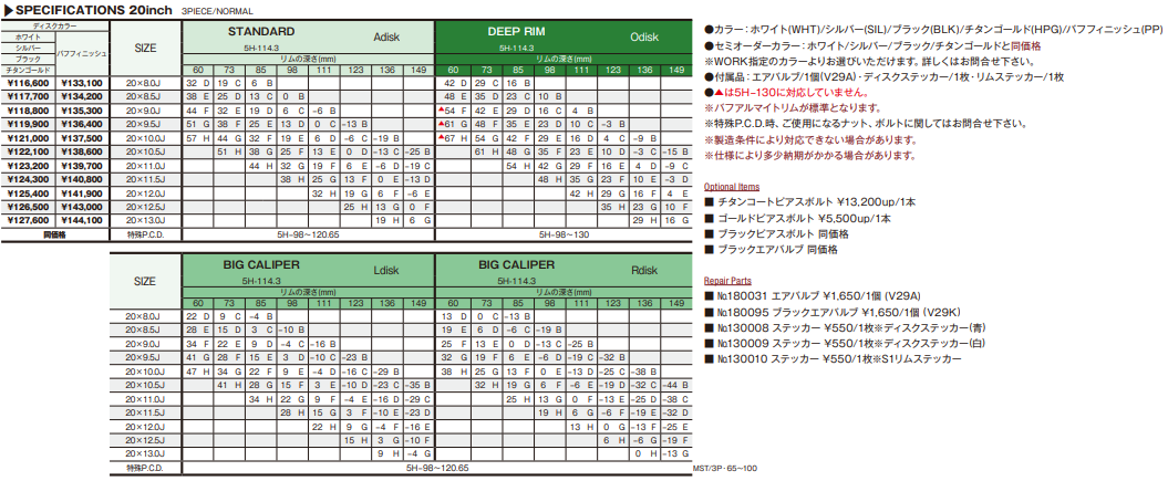 Work Meister S1 3P - 20"