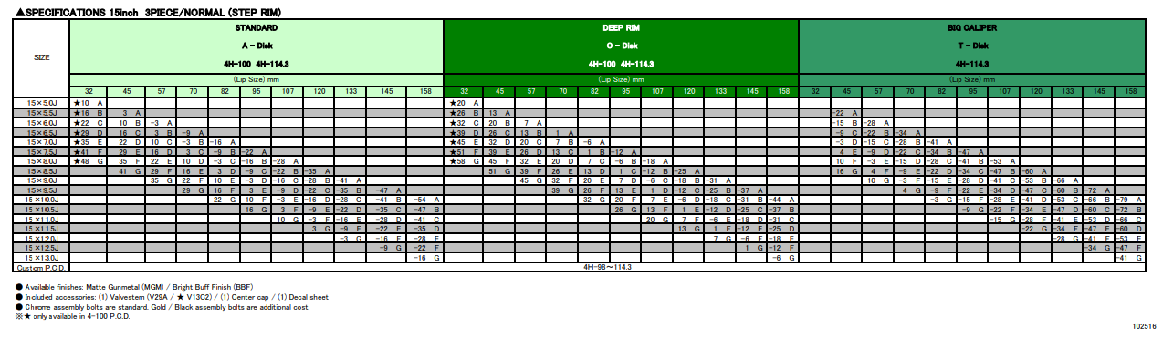 Work Meister CR01 - 15"