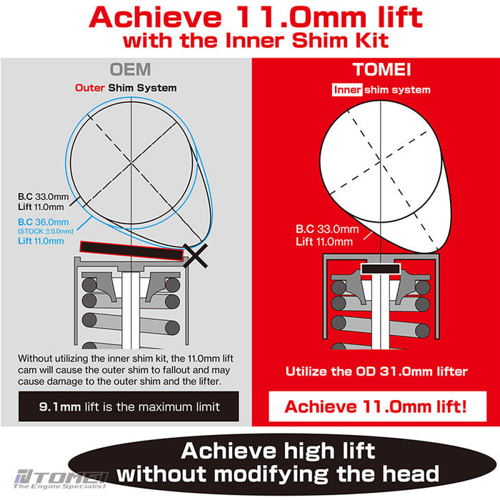 TOMEI - INNER SHIM KIT 2JZ-GTE (TA312A-TY03A)