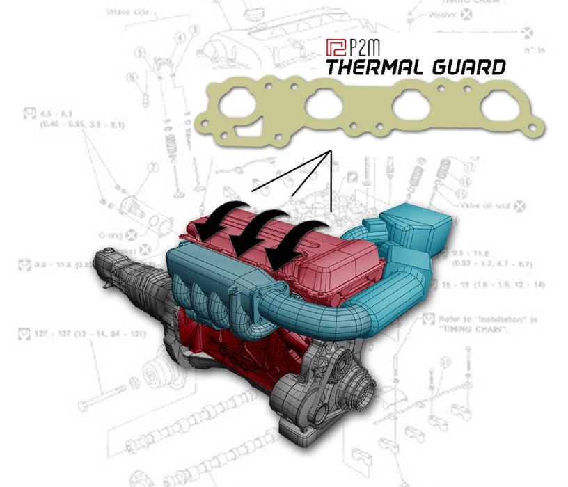 P2M - NISSAN S14/15 SR20DET THERMAL GUARD INTAKE MANIFOLD GASKET (P2-THIGNS145-TP)