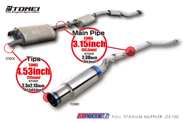 Tomei - FULL TITANIUM MUFFLER KIT EXPREME Ti JZX100 (TB6090-TY04A)