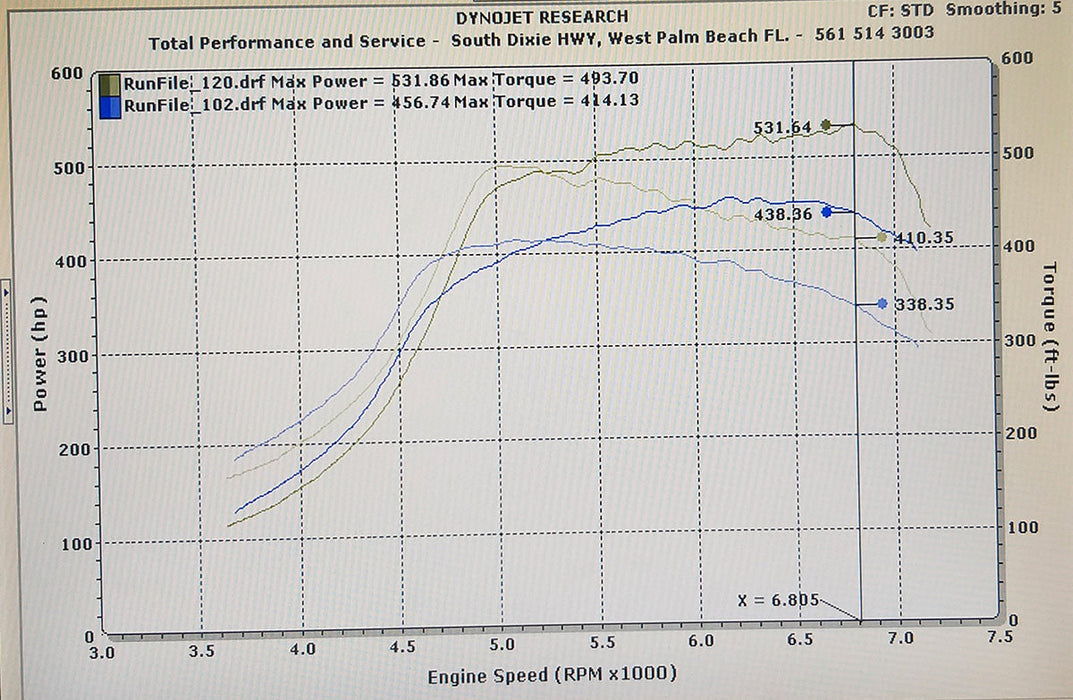 Brian Crower - Toyota 1JZGTE VVTi Stage 3 Camshafts - Race Spec (BC0335)