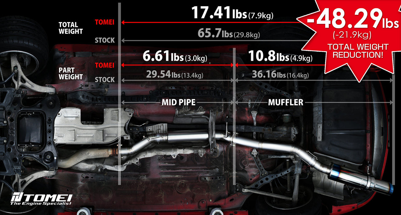 Tomei - FULL TITANIUM MUFFLER KIT  EXPREME Ti RX-7 FD3S (TB6090-MZ05A)