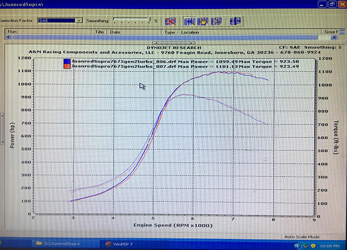 Brian Crower - Toyota 2JZGTE Stage 3+ Camshafts - Race Spec (BC0304)