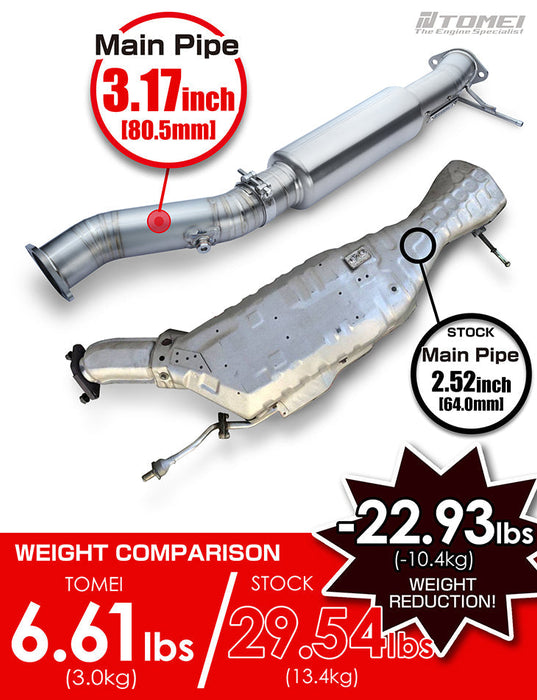 Tomei - FULL TITANIUM MID PIPE KIT  EXPREME Ti RX-7 FD3S (TB6100-MZ05A)